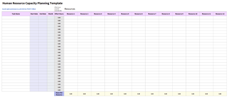 human resource planning template 
