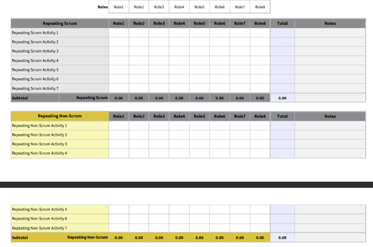 scrum team capacity planning template 