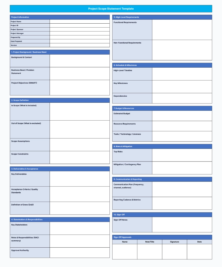 project scope statement template