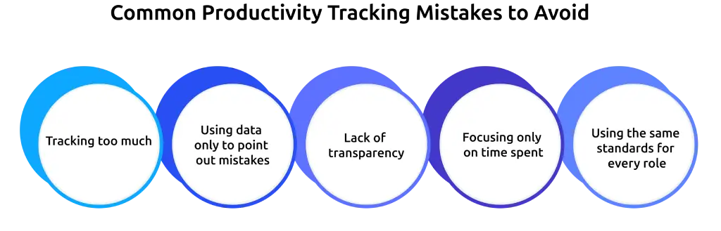 productivity tracking mistakes
