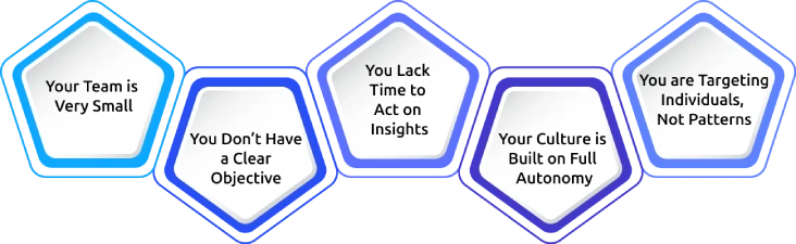 scenarios to skip monitoring