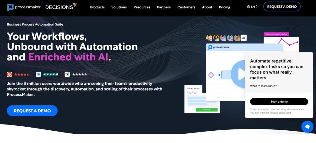 process maker dashboard