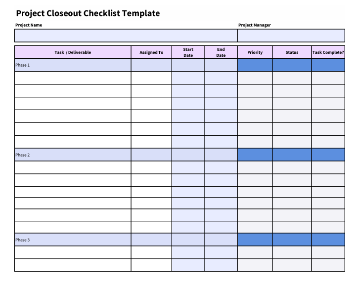project closeout checklist template