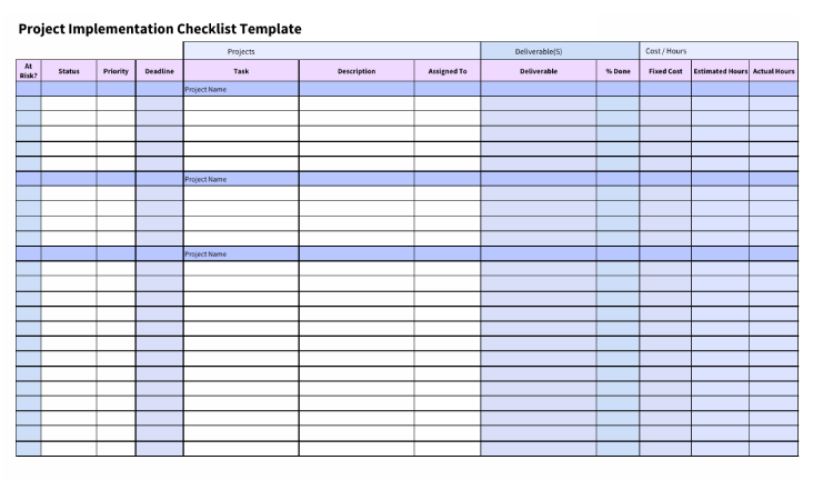 project implementation checklist template