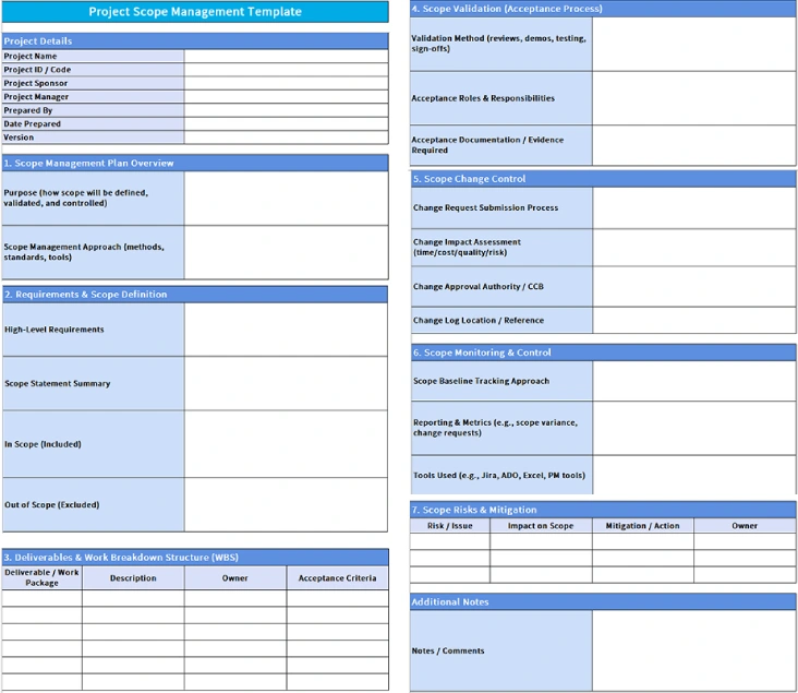 project scope management template