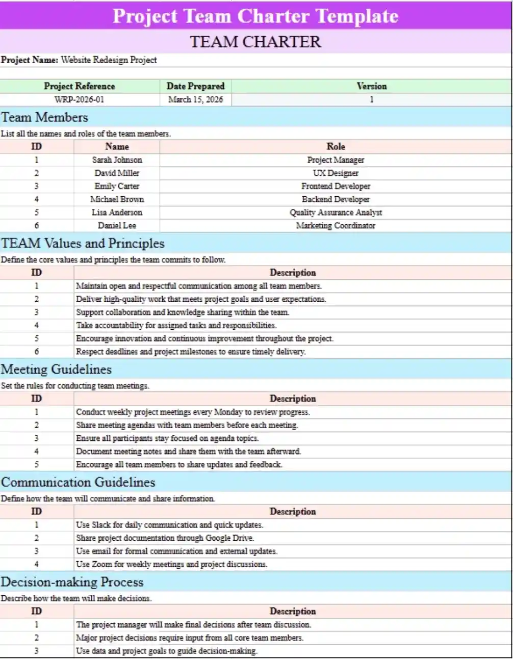 project team charter template