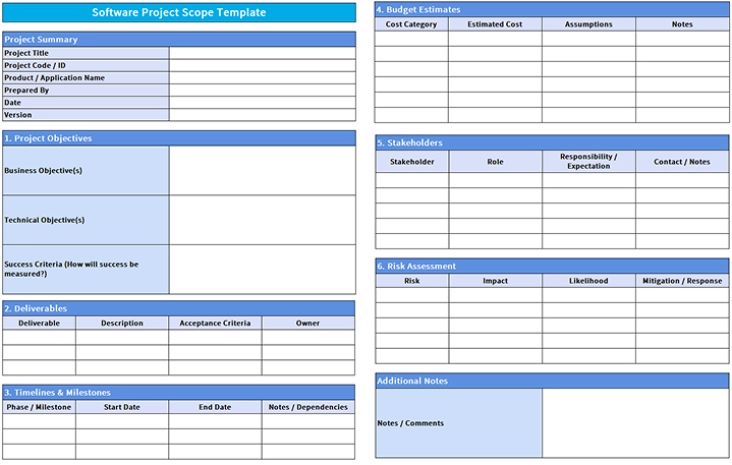 software project scope template