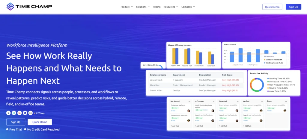 time champ dashboard