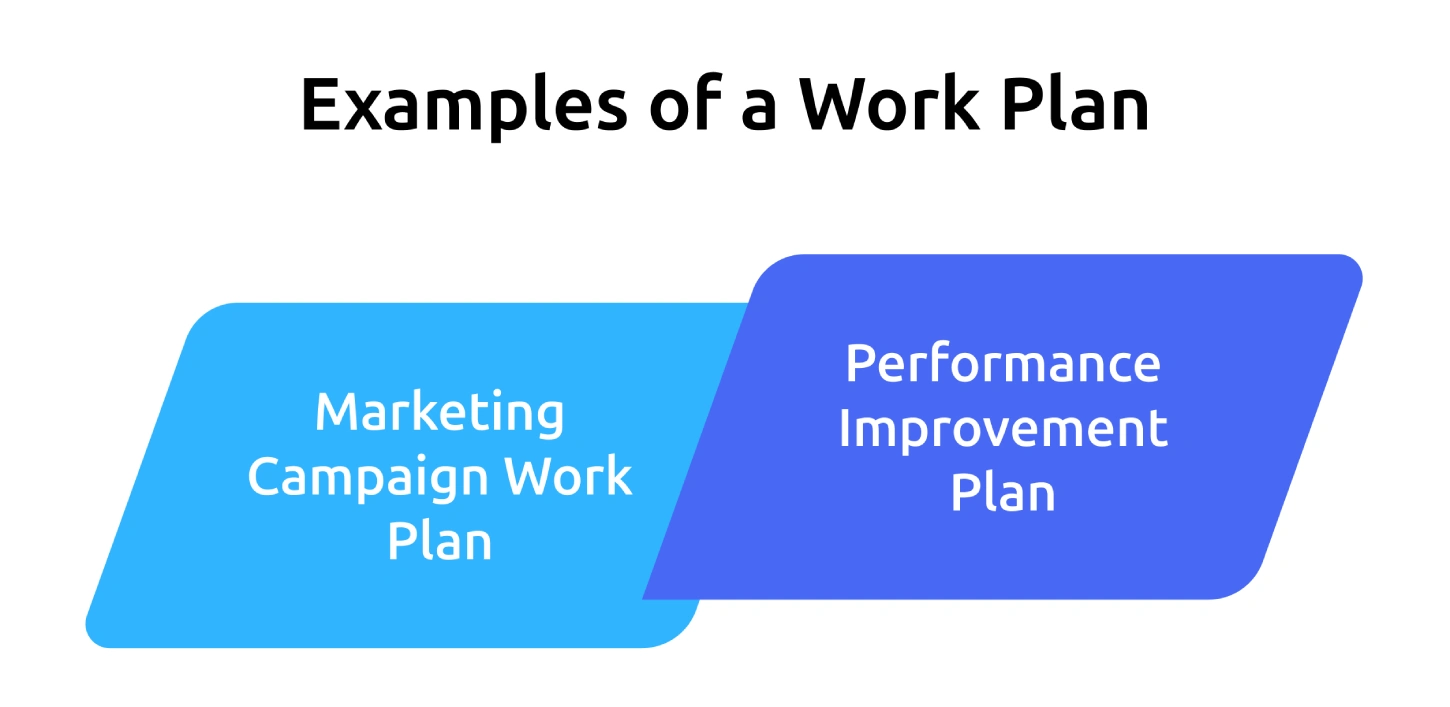 examples of work plan