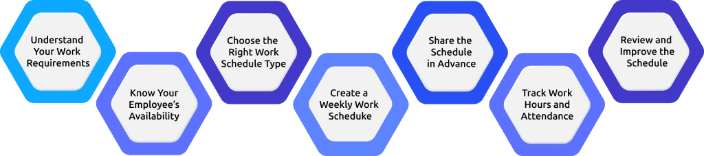 how to create a work schedule