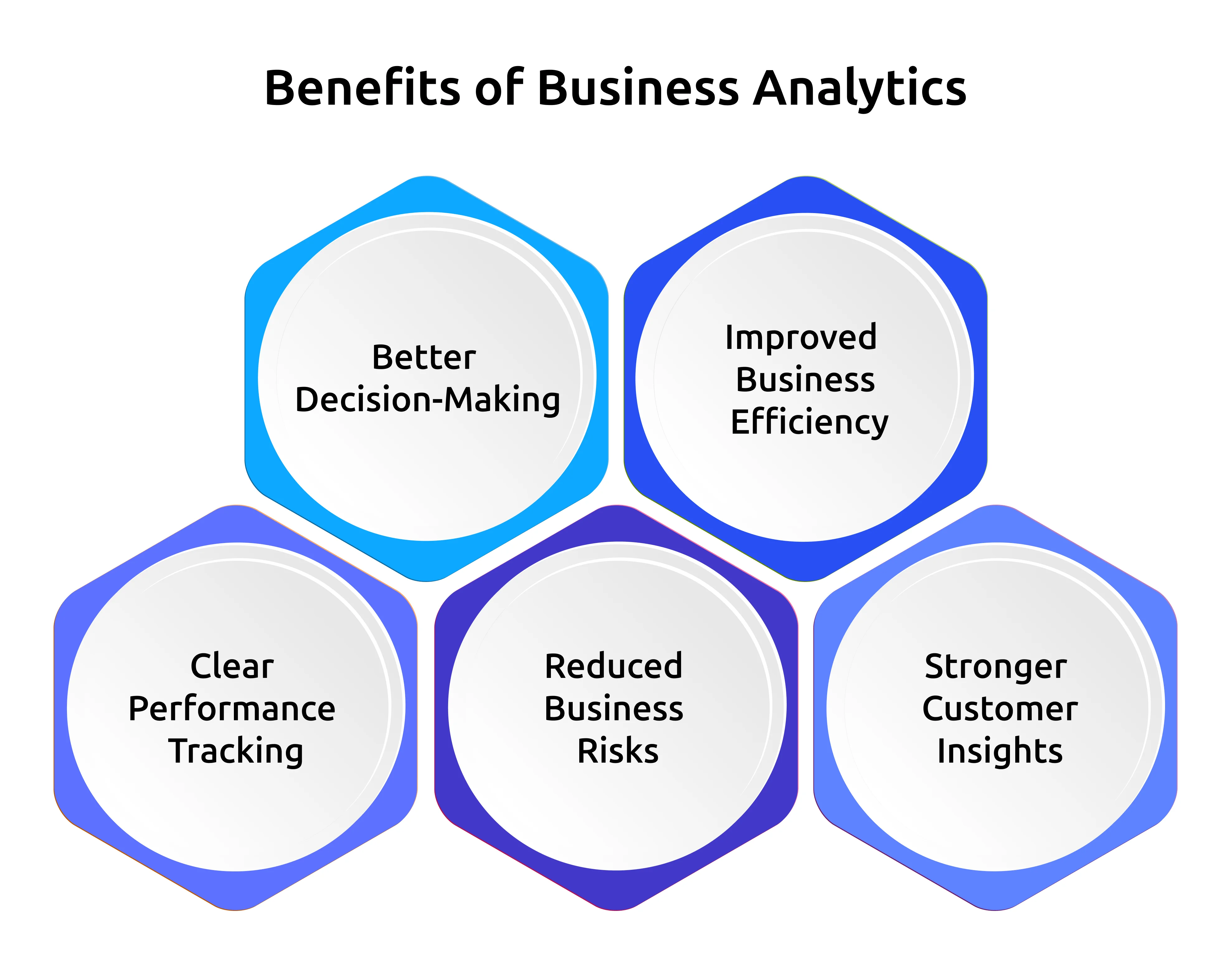 center of excellence framework