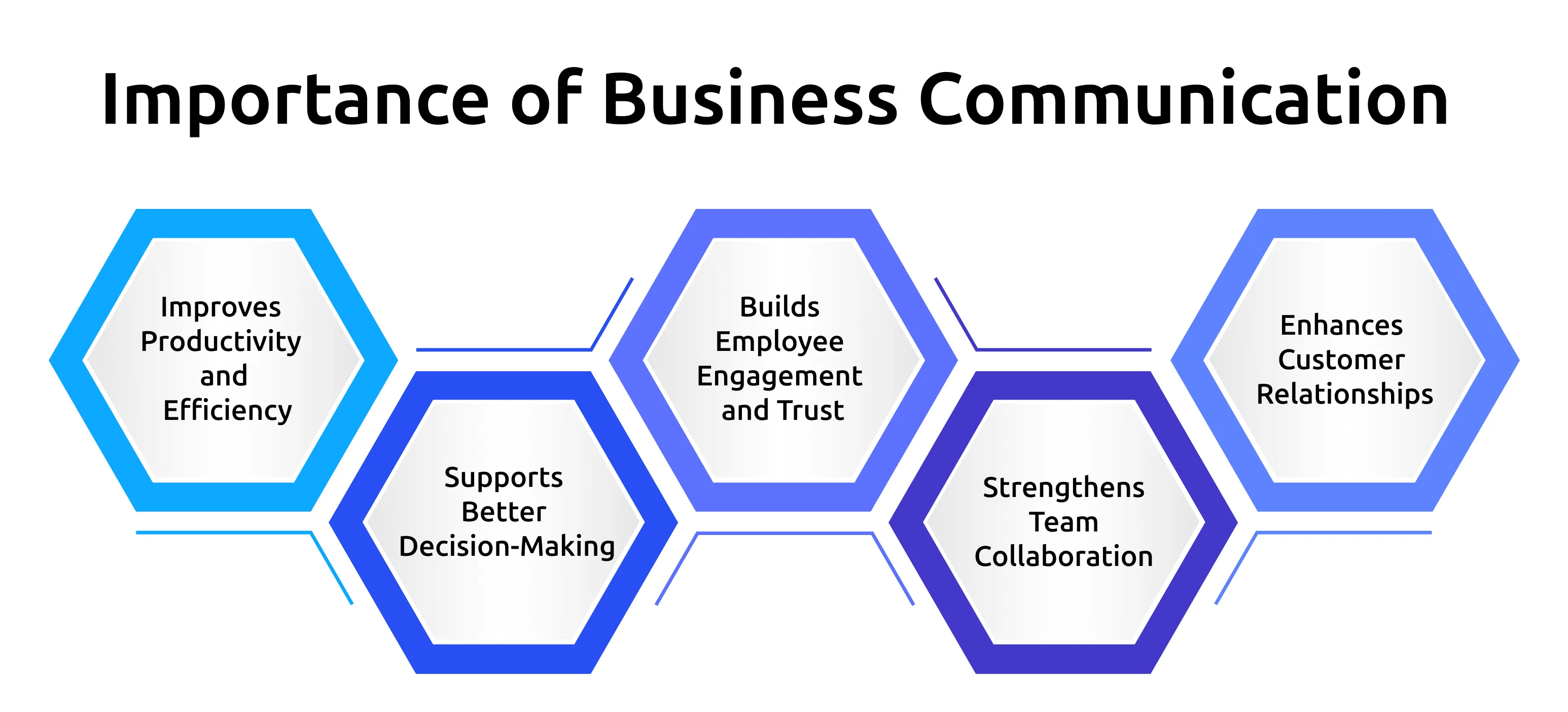 center of excellence framework