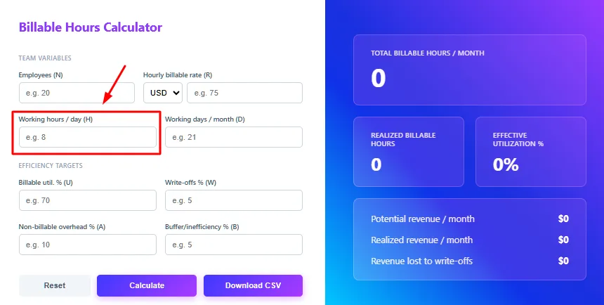add working hours per day