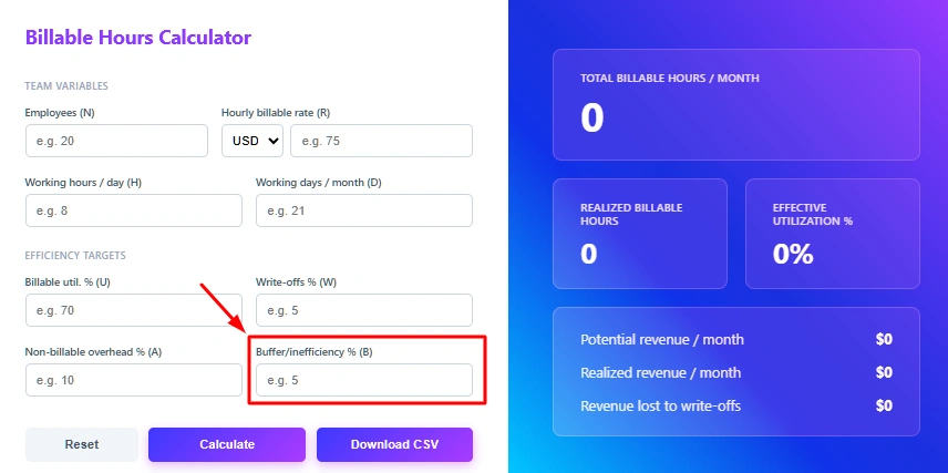 enter buffer or inefficiency