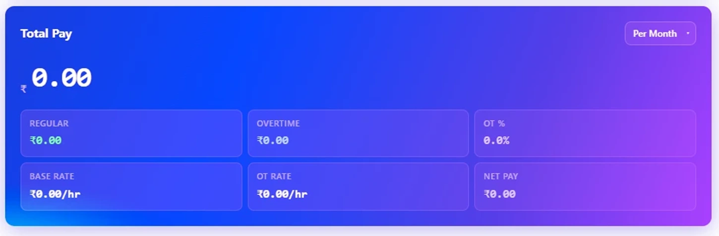 review the total pay breakdown