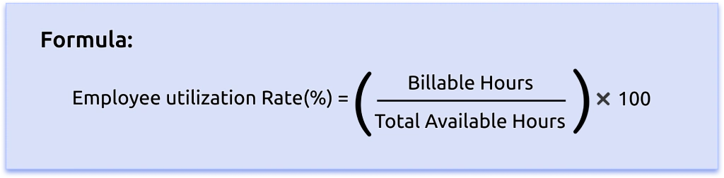 utilization rate formula