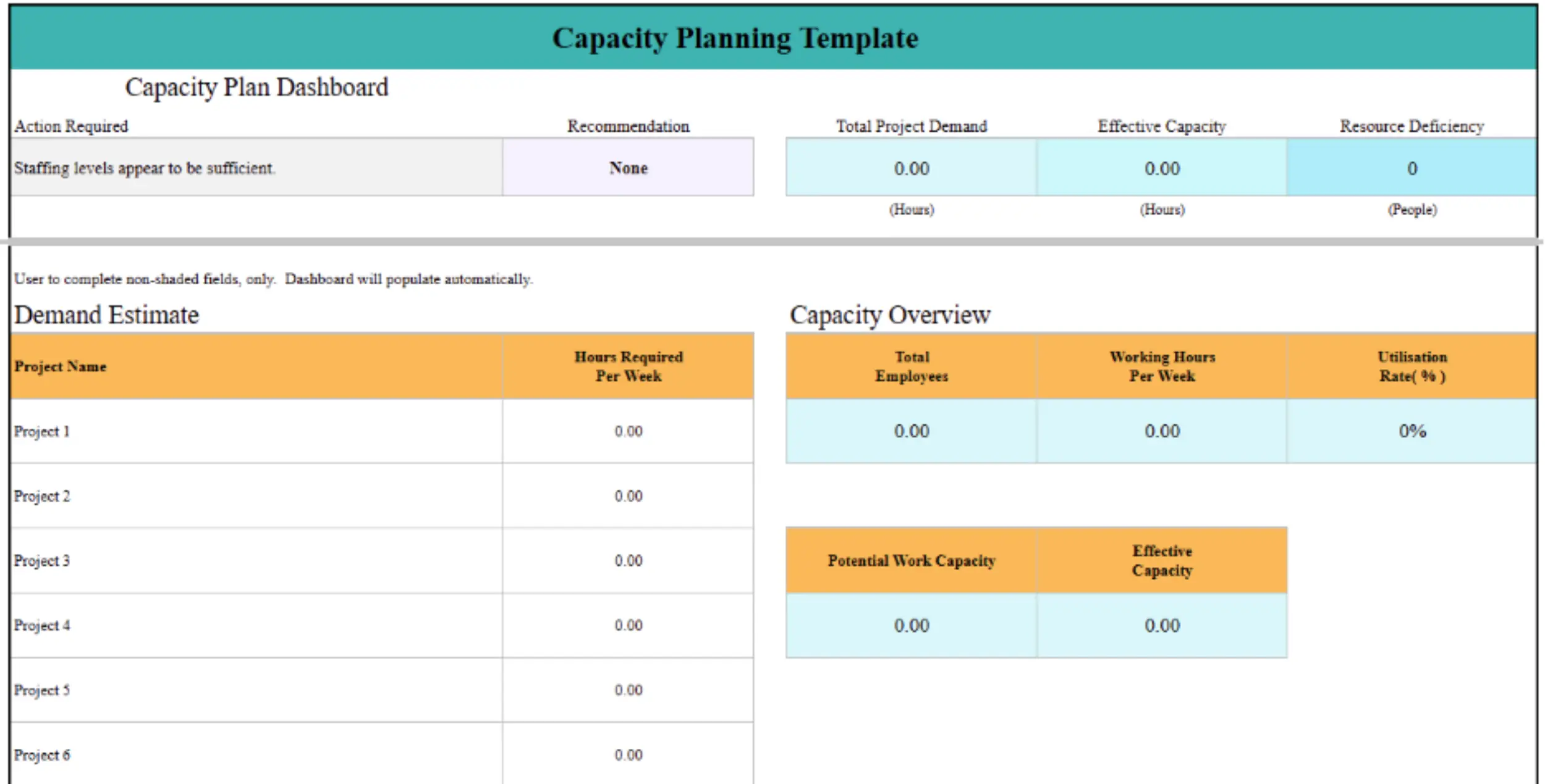 capacity planning template 