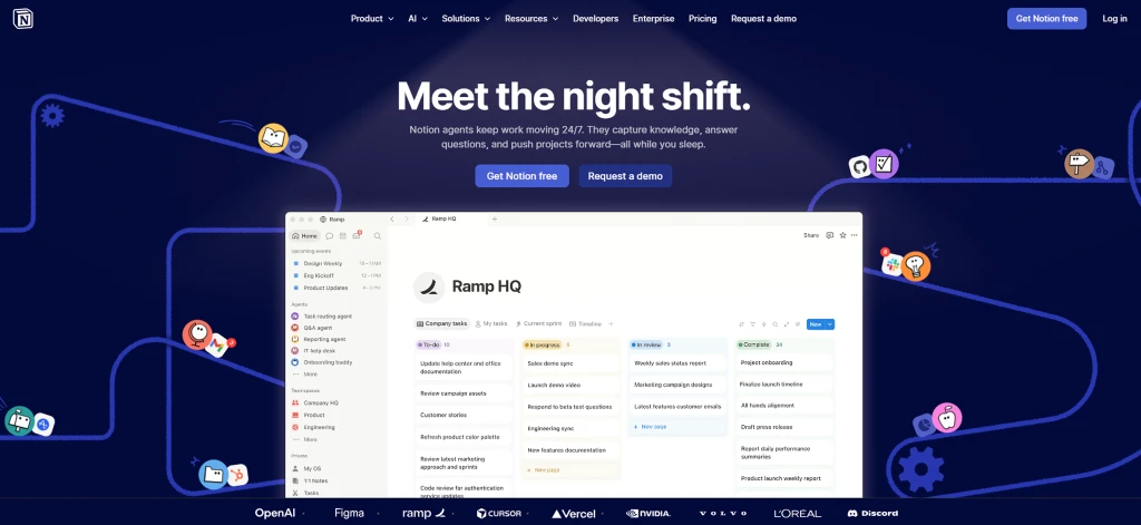 notion dashboard