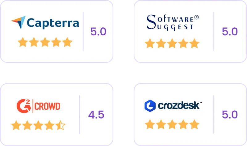 customer companies