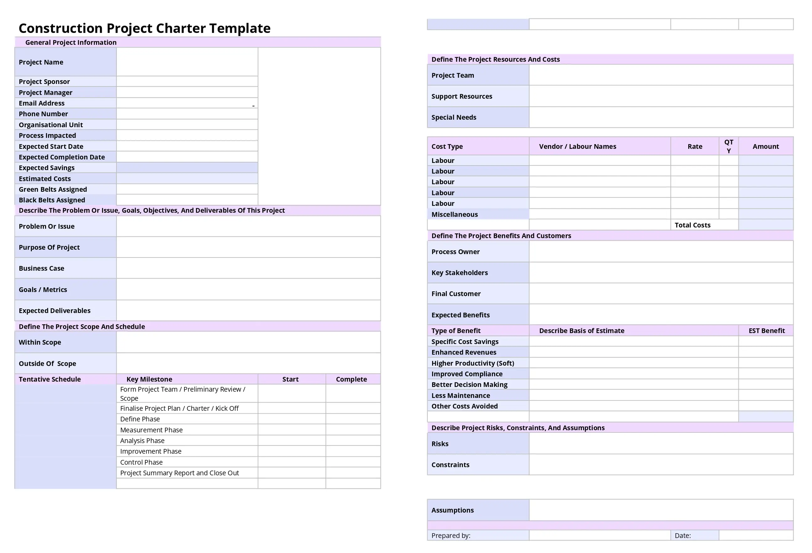 construction project charter template 