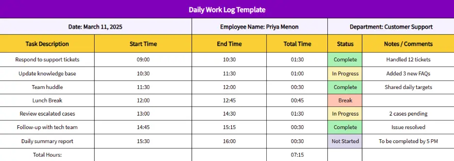 daily work log Template
