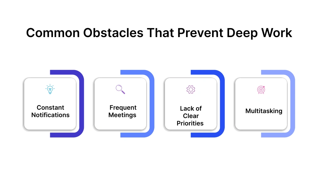 deep work prevention obstacles