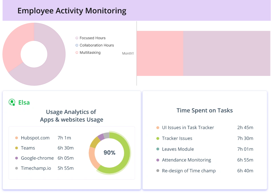 Timesheets & Invoice Management