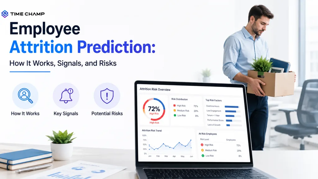 employee attrition prediction