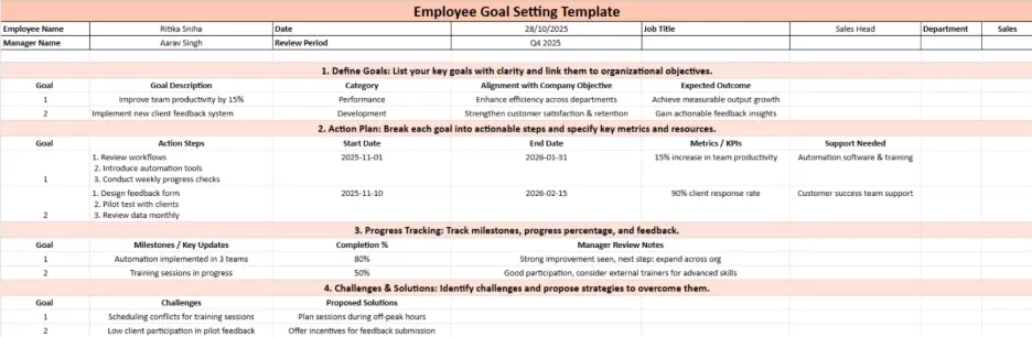 employee goal setting template