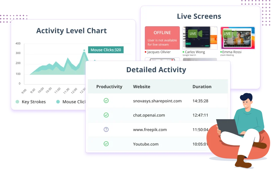 Employee Monitoring Software