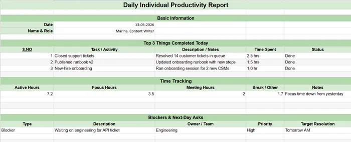 daily productivity template