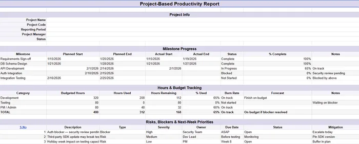 project based productivity template