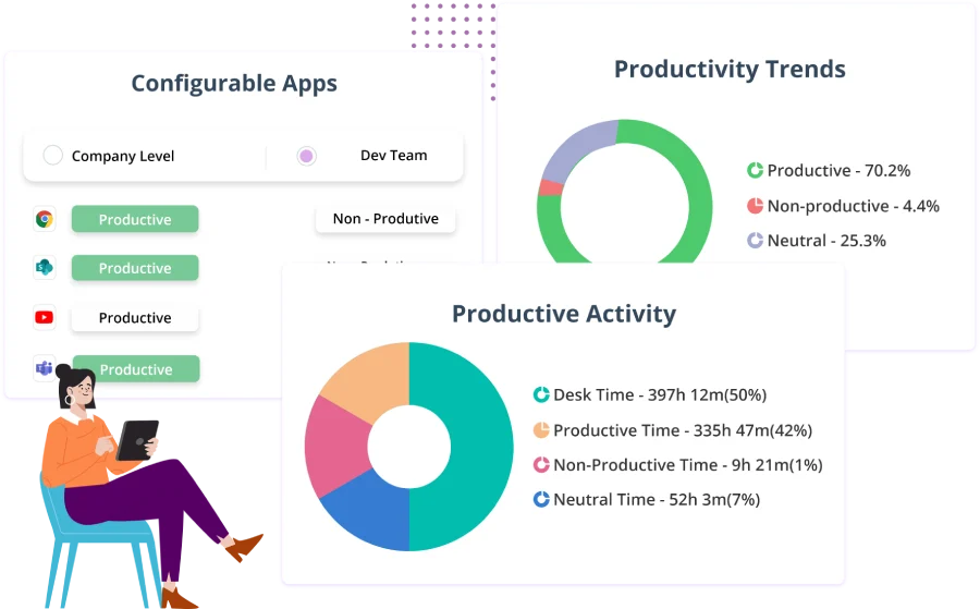 Real-Time Productivity Tracking