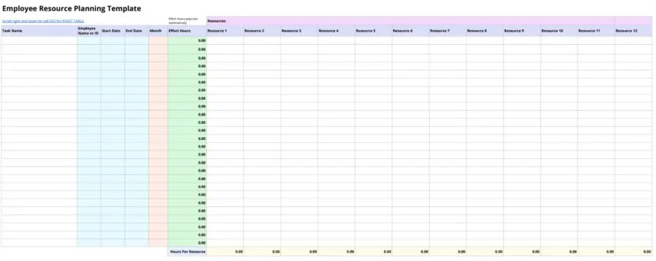 employee resource planning template