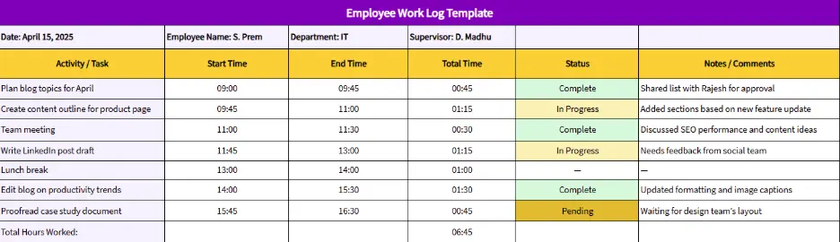 employee work log template 