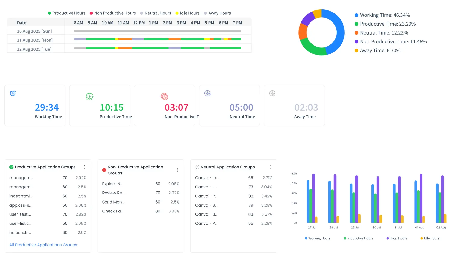 task tracker image