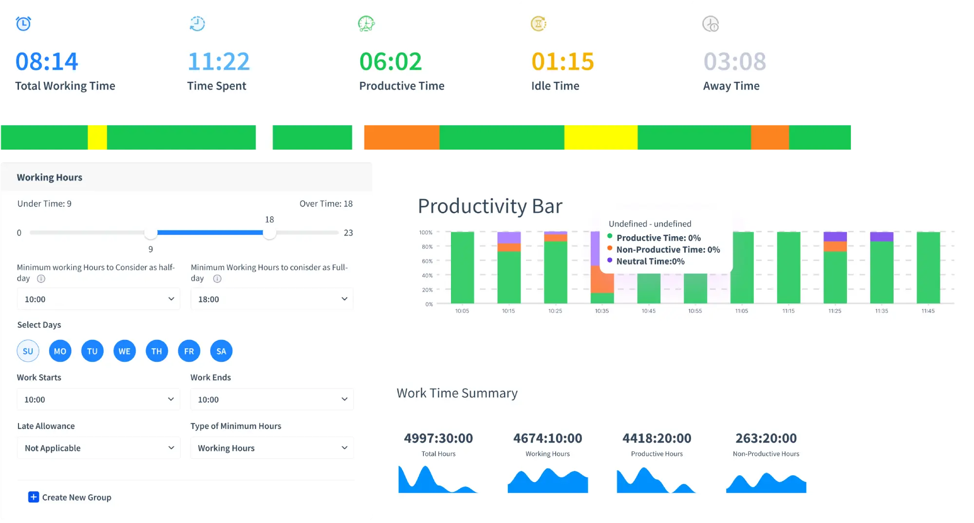 workforce management