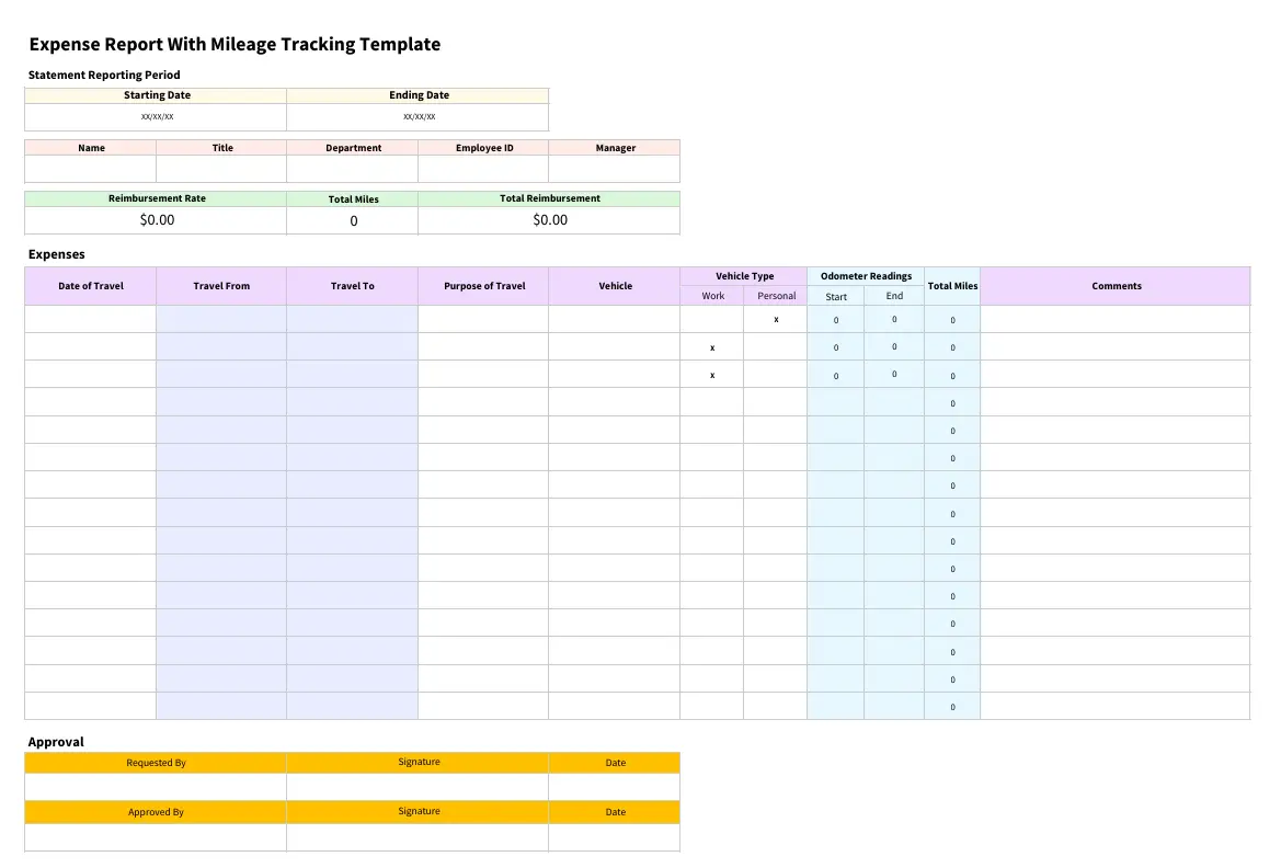 expense report with mileage tracking template 