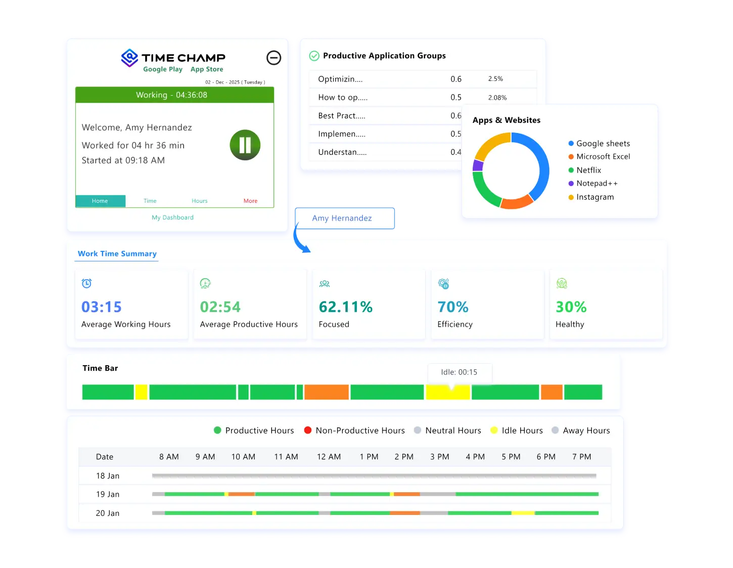 Construction Time Tracking Software | Time Champ