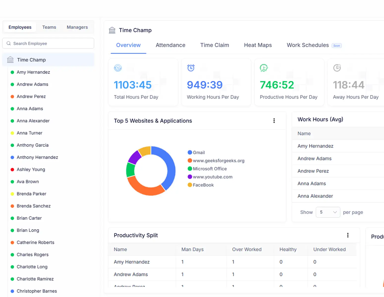 Construction Time Tracking Software | Time Champ
