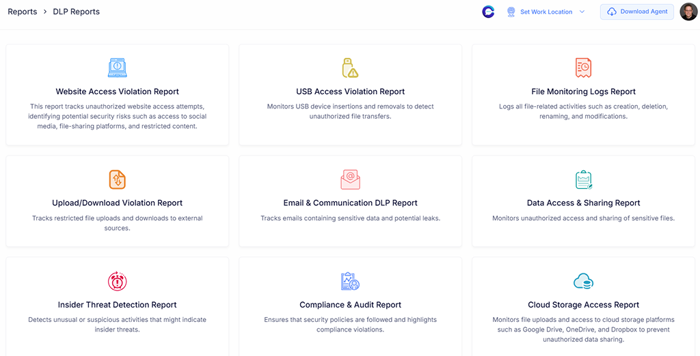 Insider Threat Detection Software | Time Champ