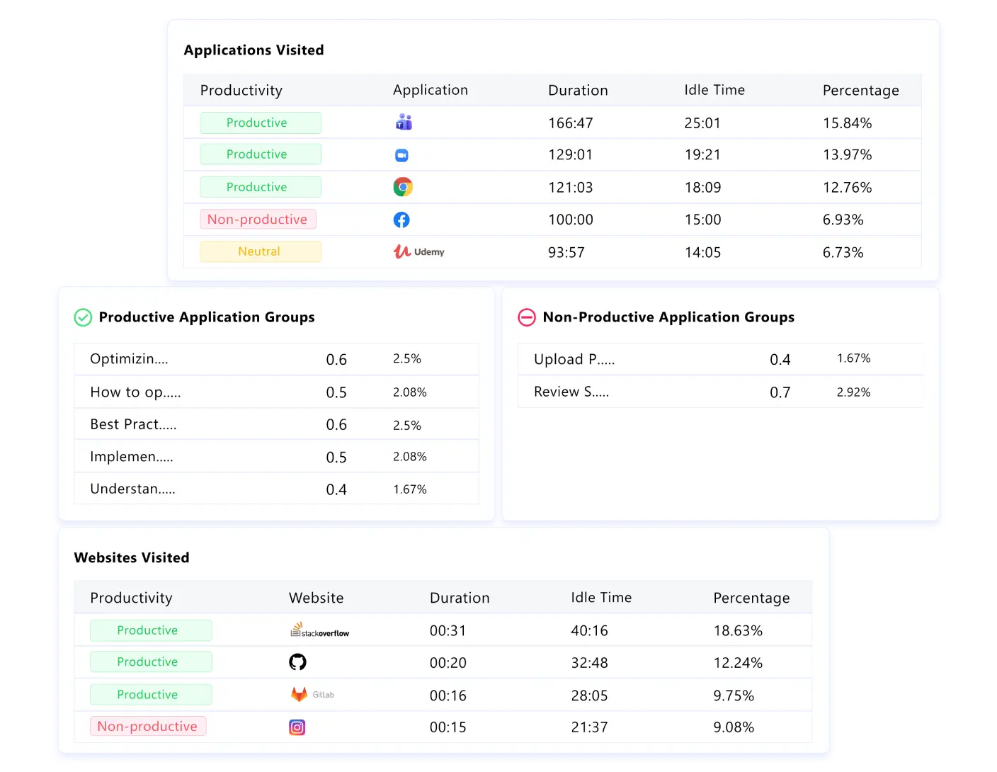 Time Tracking Software for Windows | Time Champ
