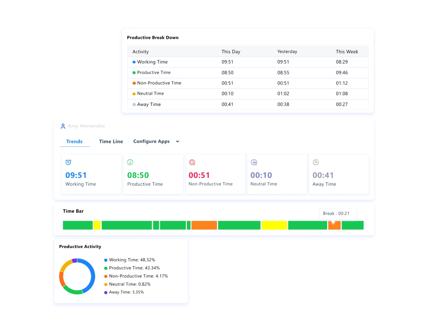 Time Tracking Software for Windows | Time Champ