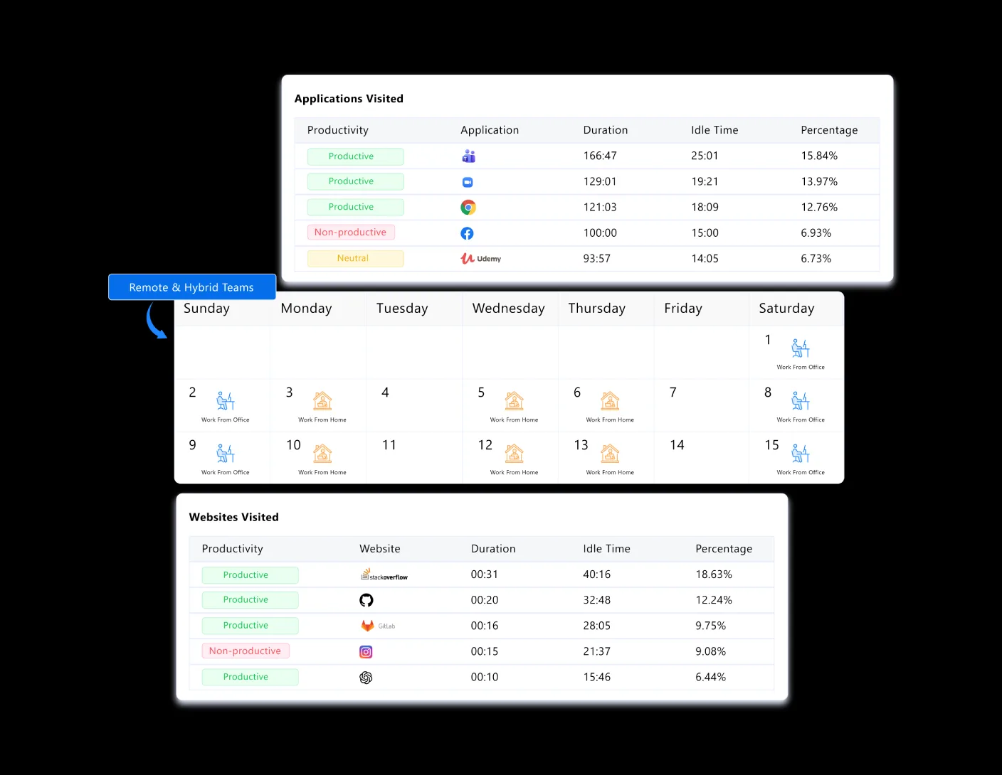 Time Tracking Software for Windows | Time Champ