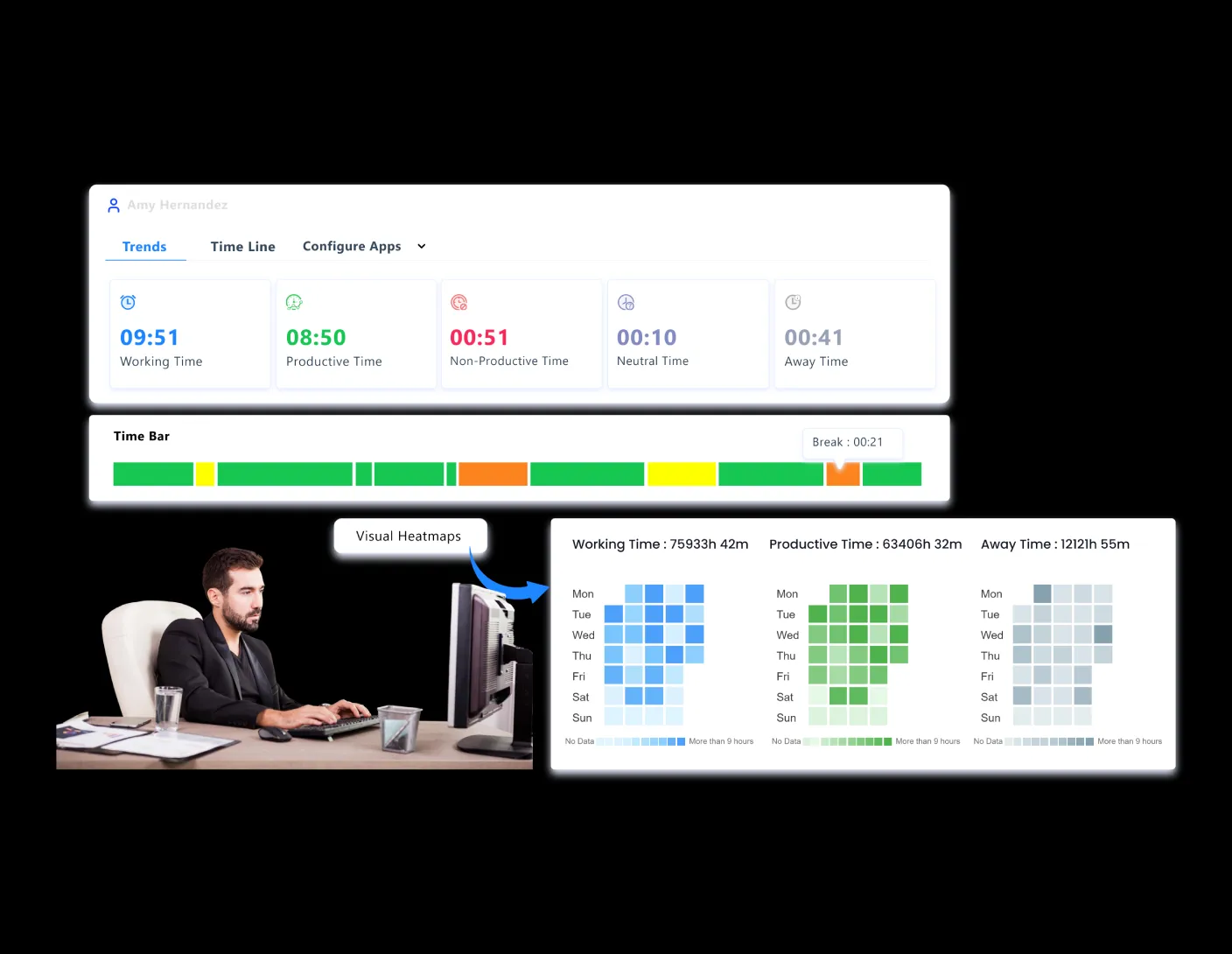 Time Tracking Software for Windows | Time Champ