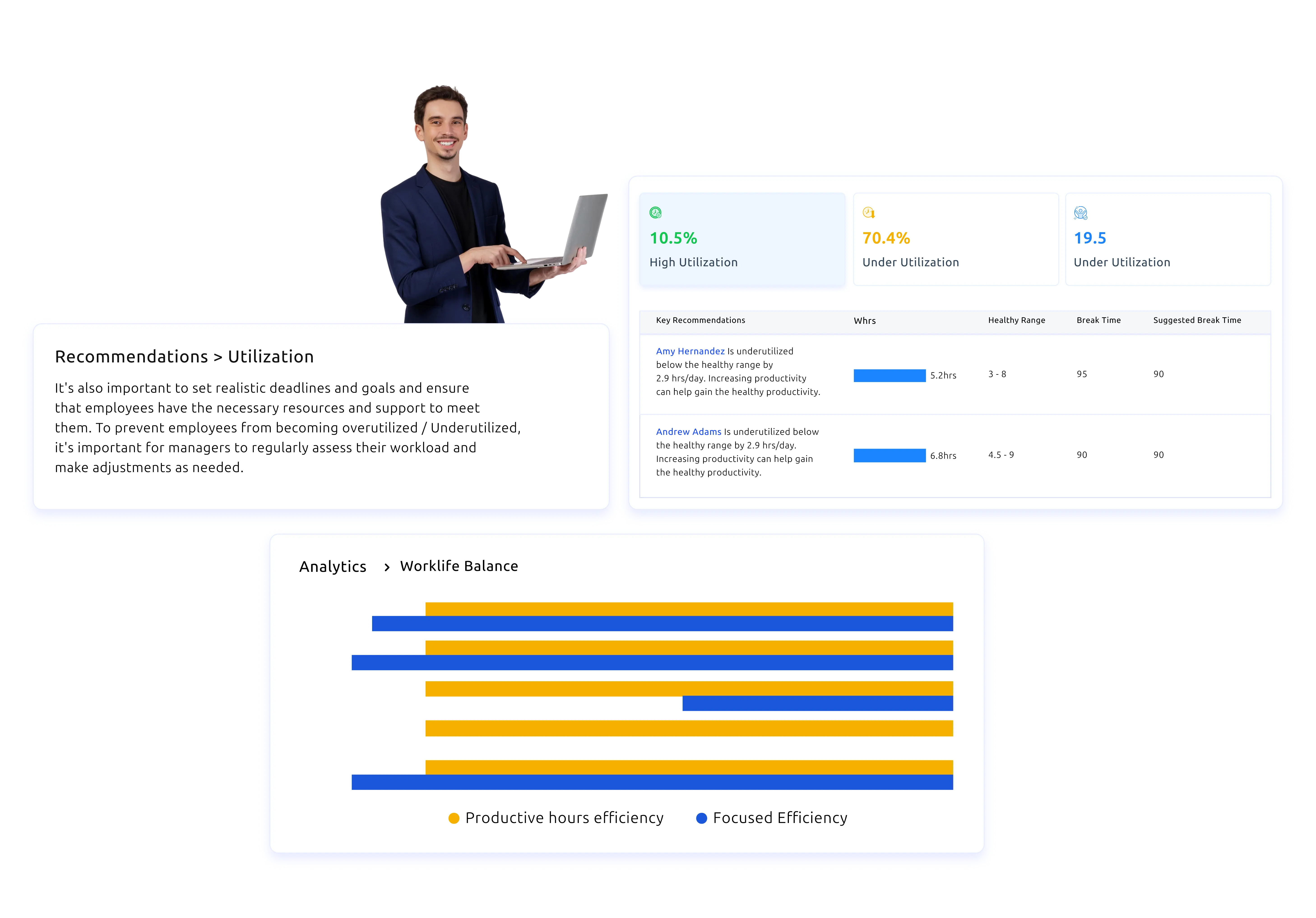 time tracking explain