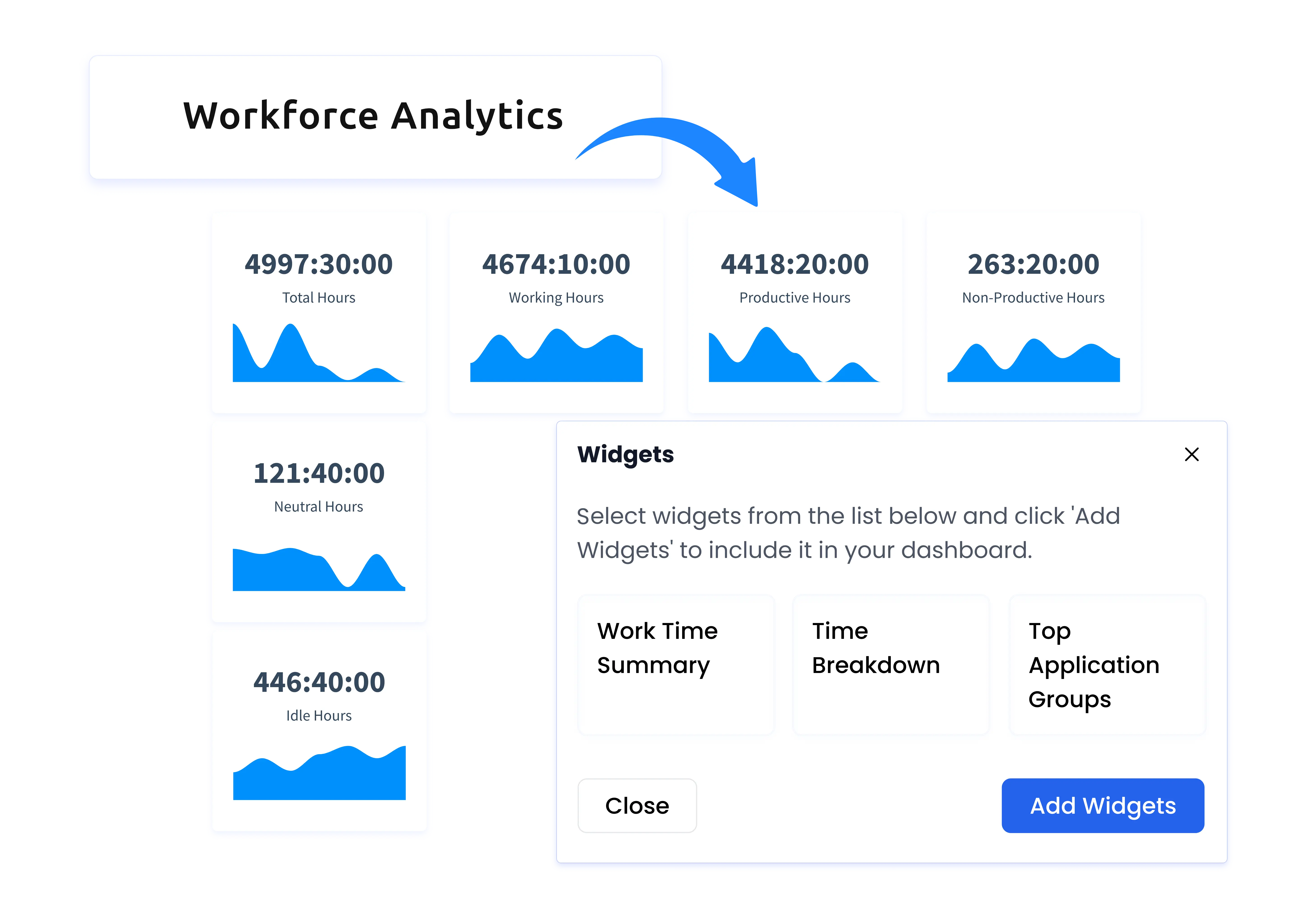 time tracking explain