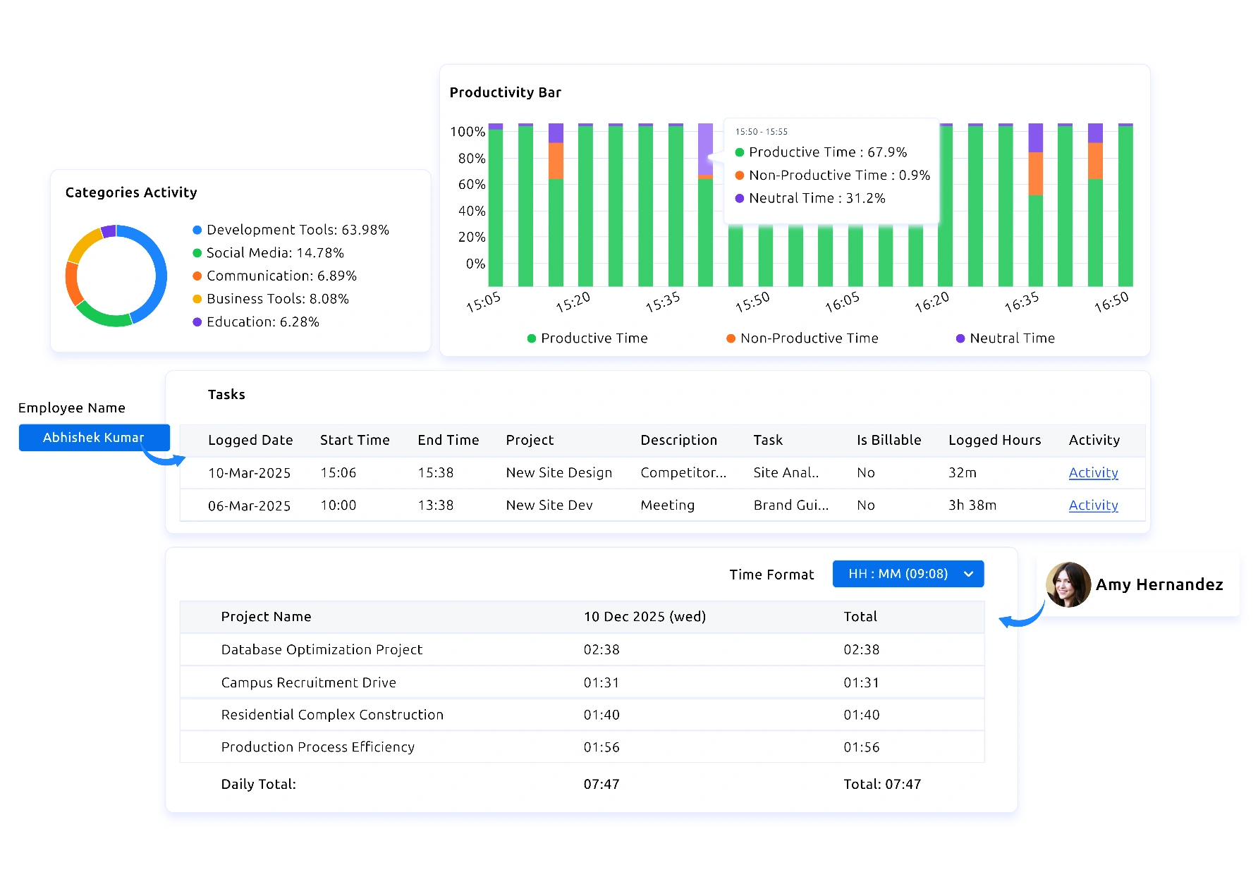 time tracking explain