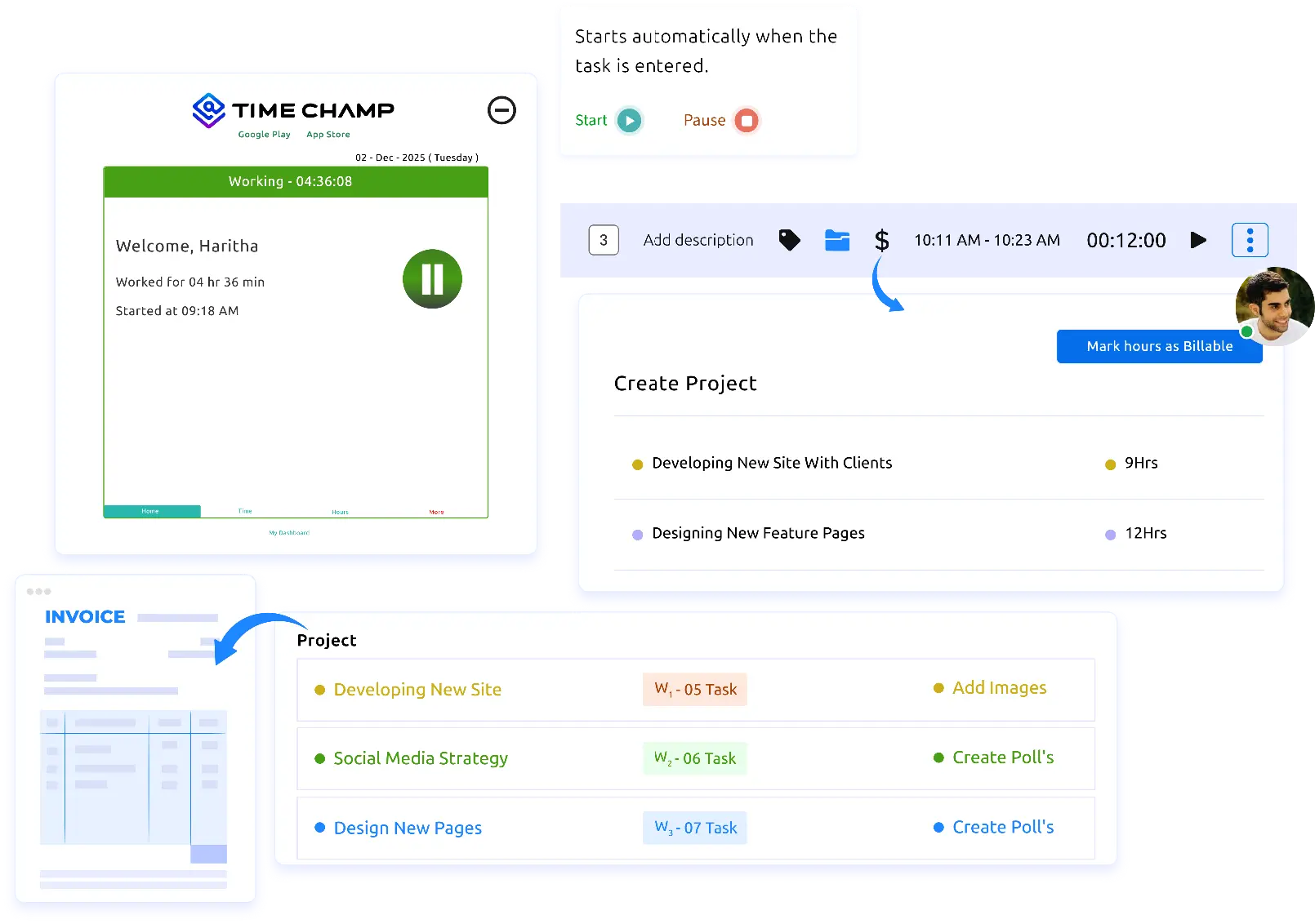 employee feature head