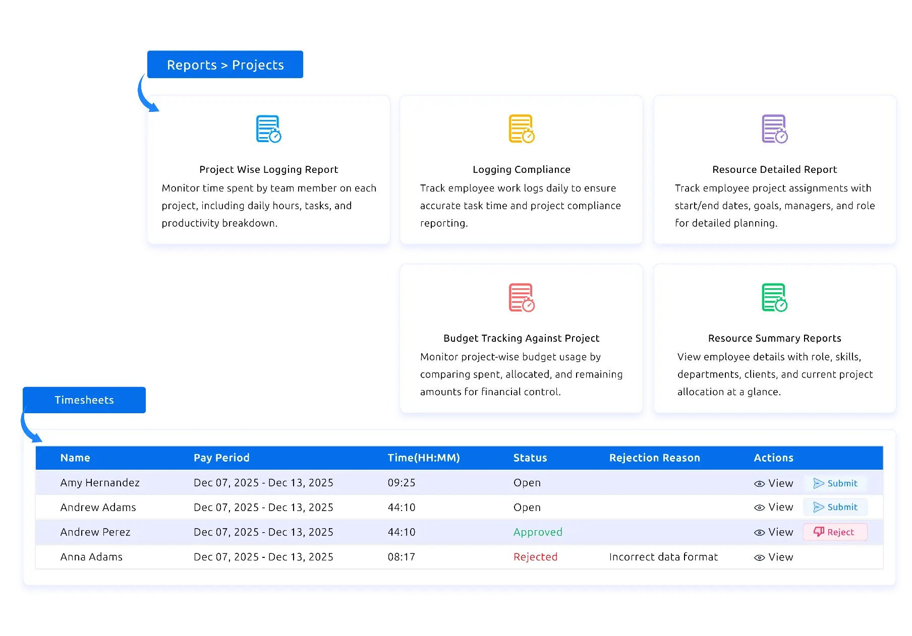 time tracking explain